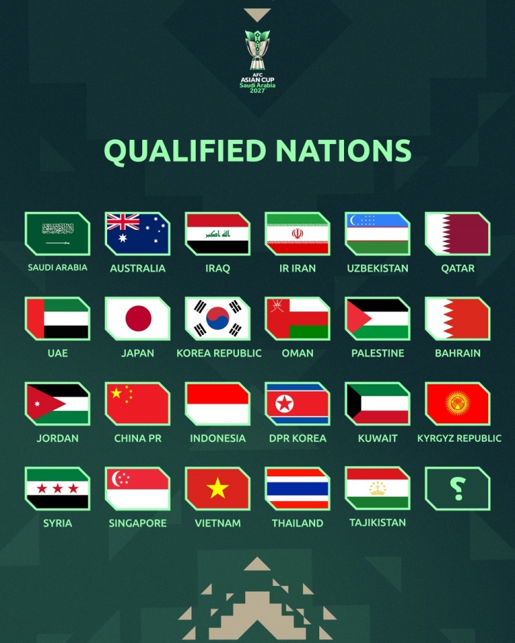 官方：5月10日凌晨2点抽签 国足确认第三档身份
