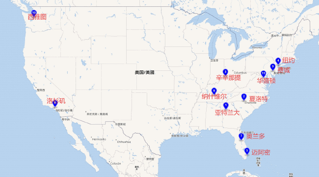 2025世俱杯12馆巡礼：马竞西海岸往返成最大输家