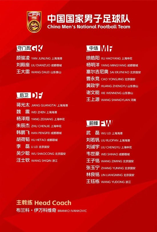 8前锋1后腰！国足27人名单边卫告急 杨明洋火线入籍