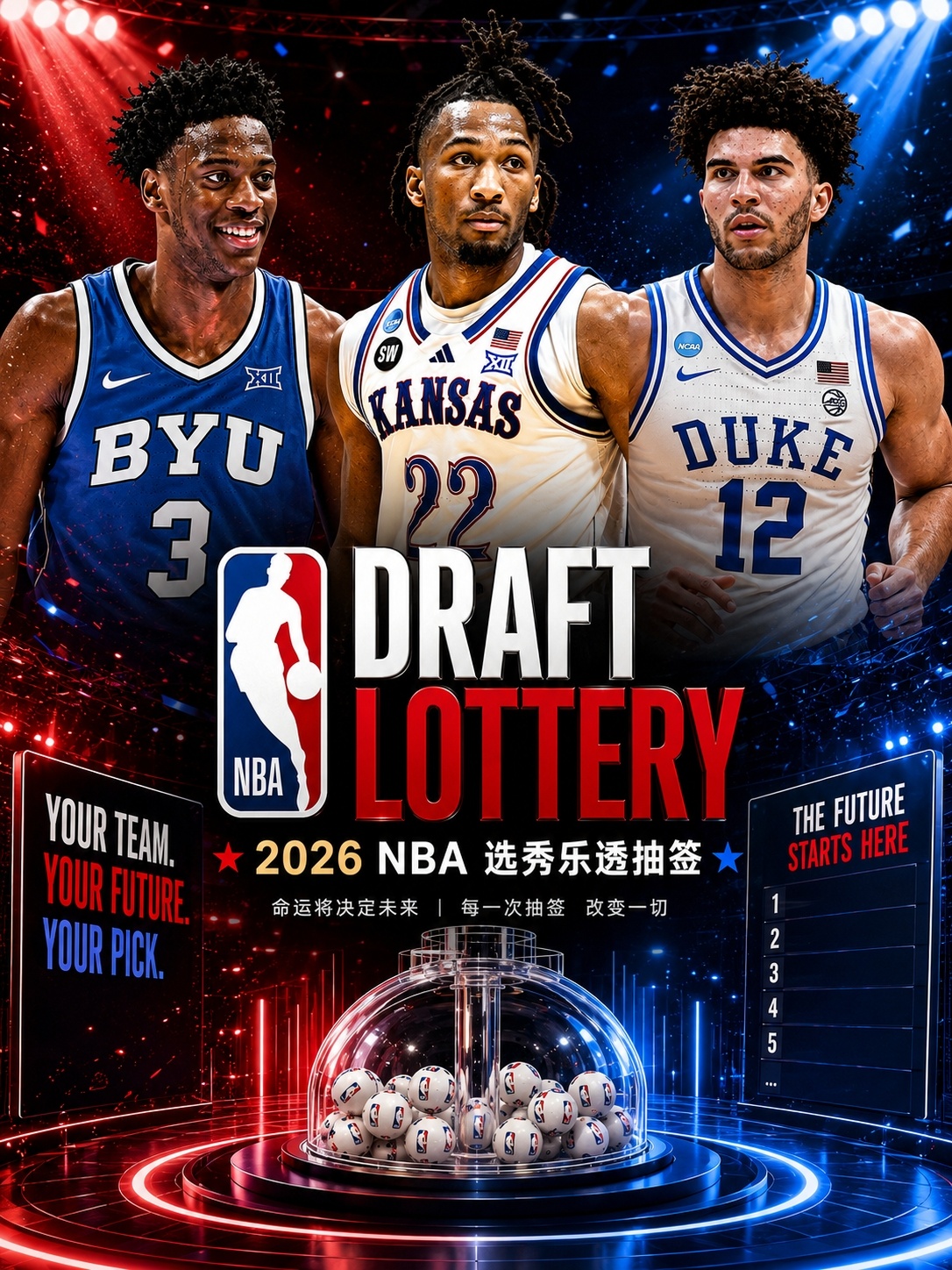 2026乐透抽签：奇才状元 爵士榜眼 灰熊探花 快船第5顺位 雷霆仅12号签