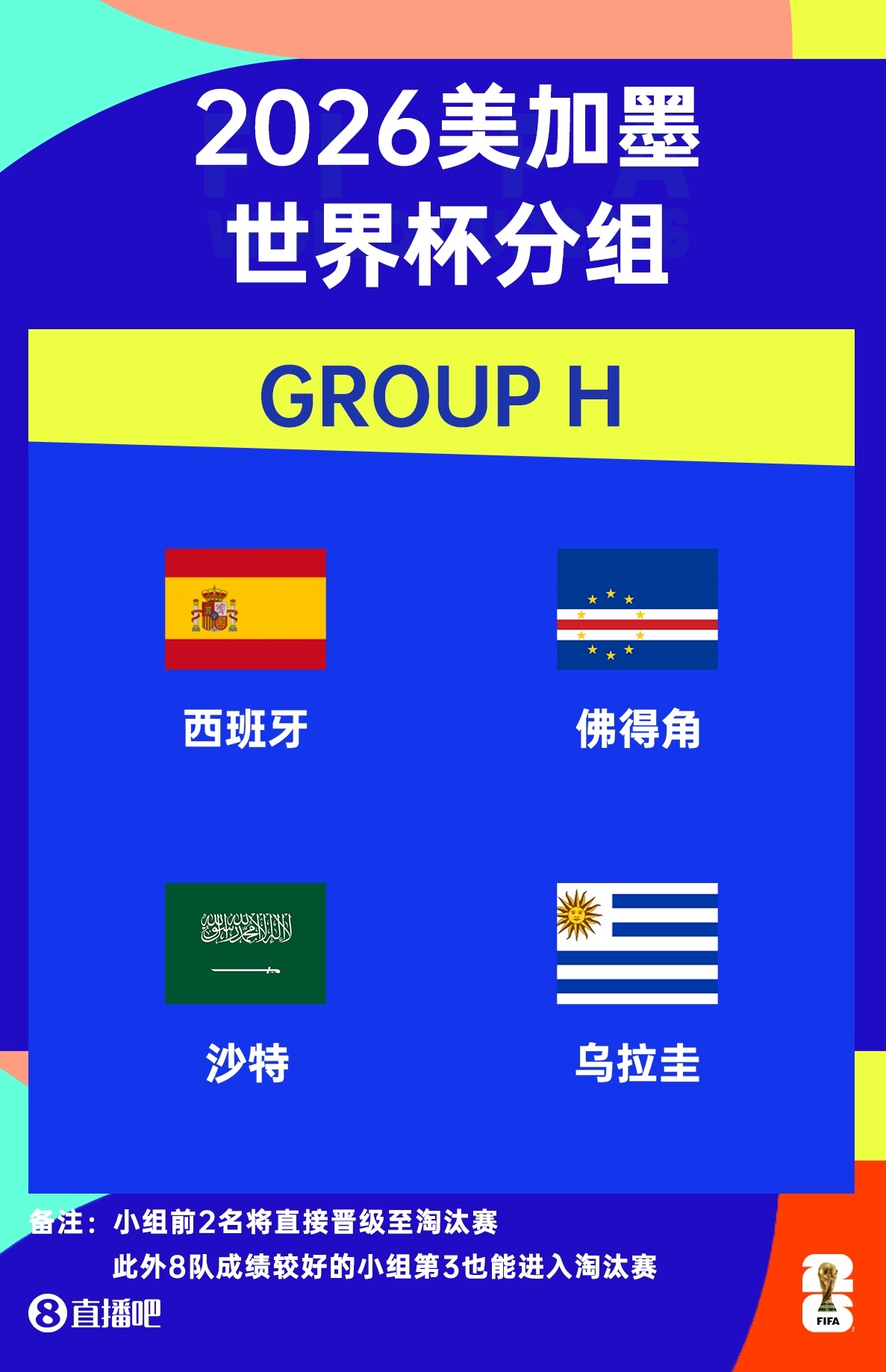 皇马零入选创历史,巴萨8人领衔西班牙世界杯26人名单 皇马零入选创历史,巴萨8人领衔西班牙世界杯26人名单