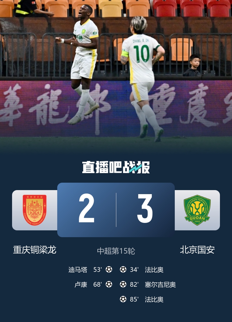 法比奥双响+姚浩洋送礼 国安3-2铜梁龙终结三轮不胜