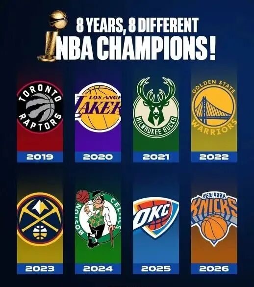 八队八冠引争议:ESPN记者称无卫冕冠军如同“参与奖” 八队八冠引争议:ESPN记者称无卫冕冠军如同“参与奖”